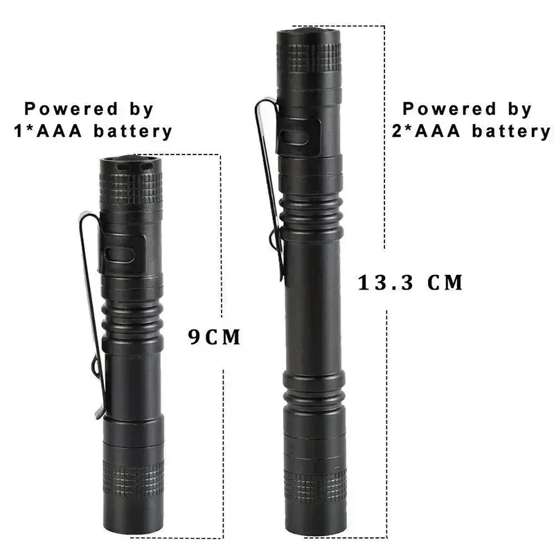 Przenośna mini latarka LED w k – Outdoor Adventure Trips recenzja i cena