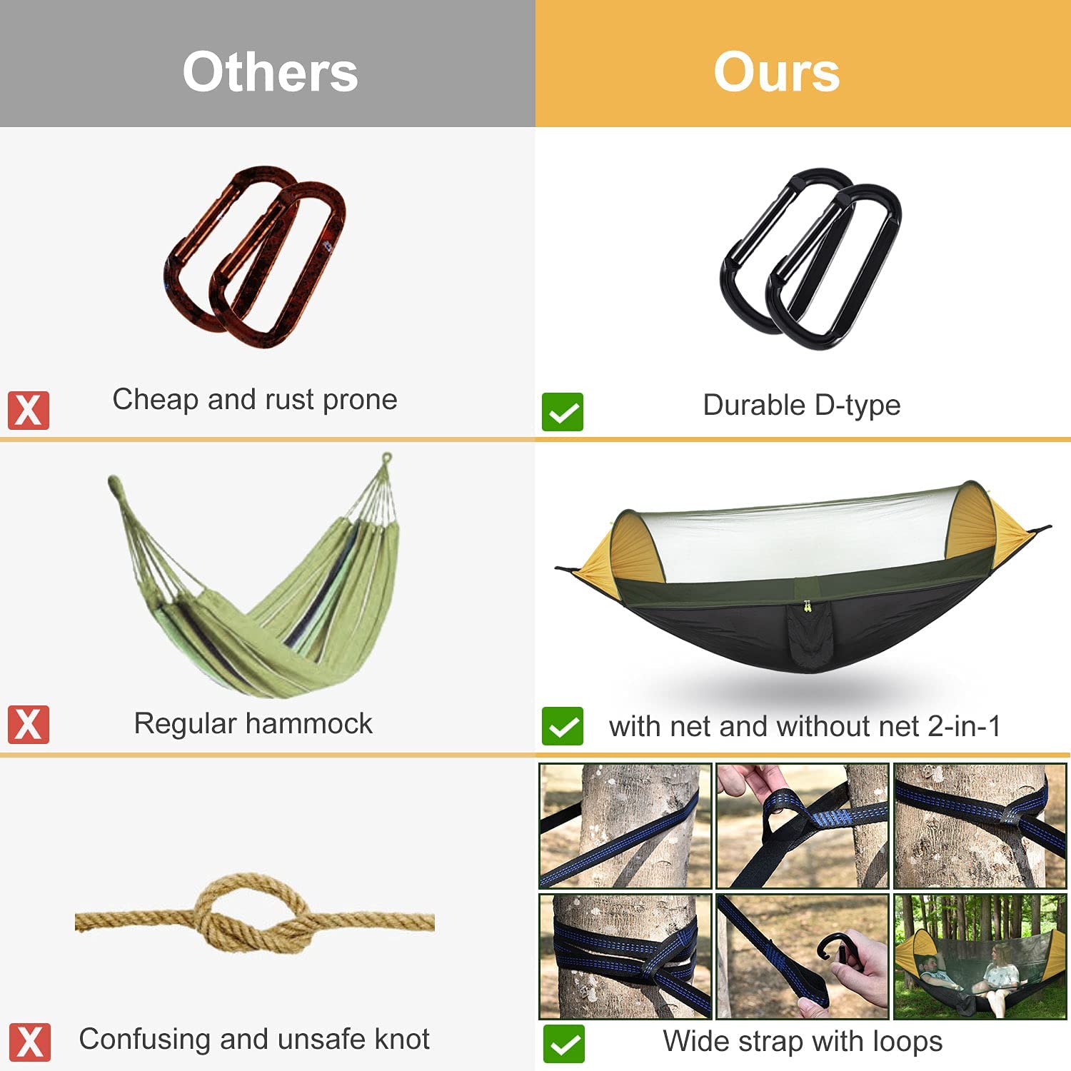 Niestandardowe logo, hamak tur – Hammock Rain Tarp recenzja i cena