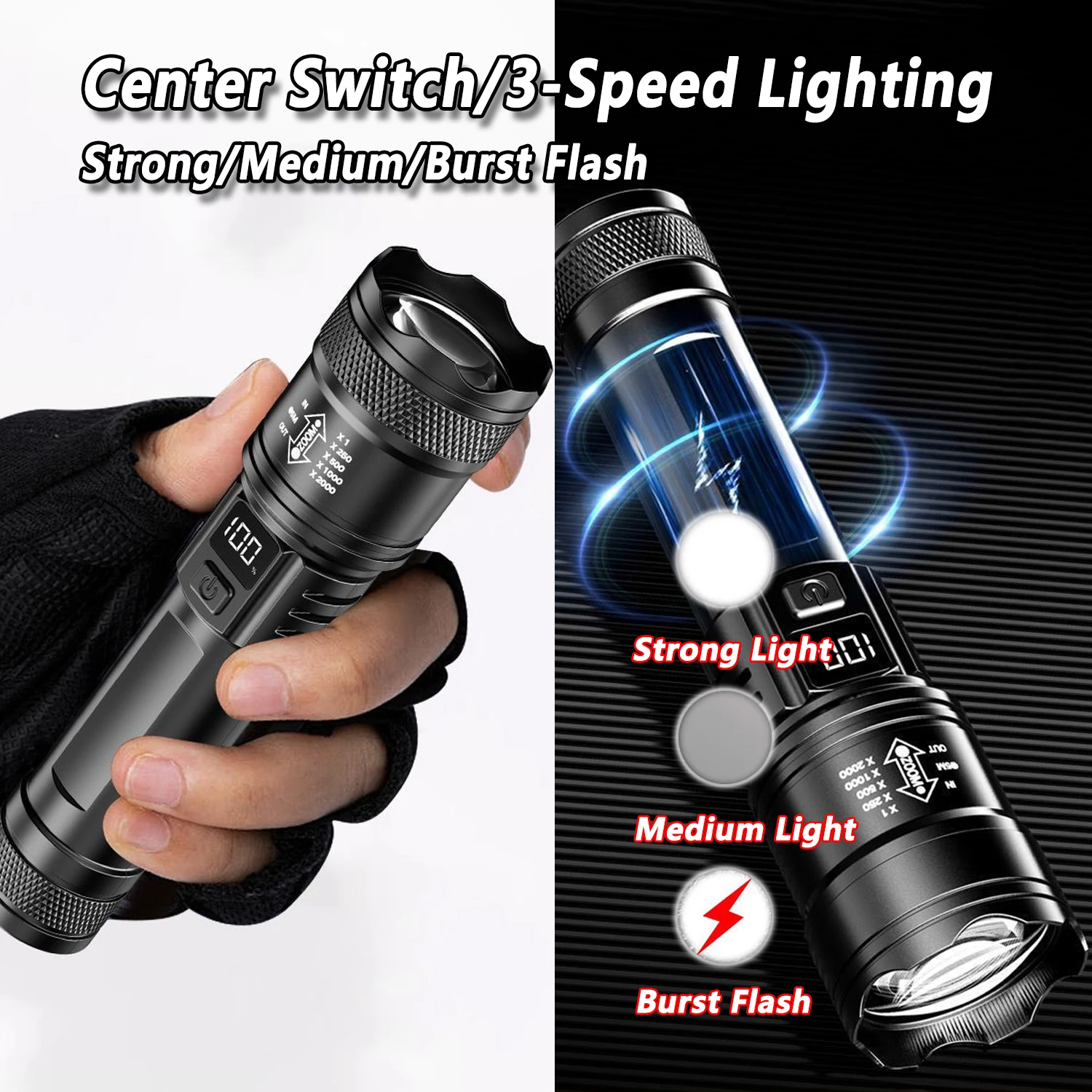 Ultra Jasna Latarka LED 2000LM – Outdoor Adventure Trips recenzja i cena